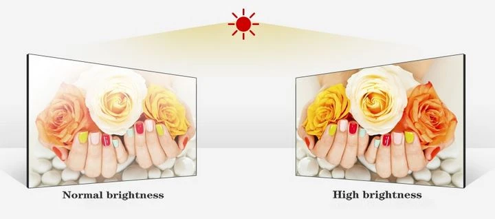 Low & High brightness Low & High brightness